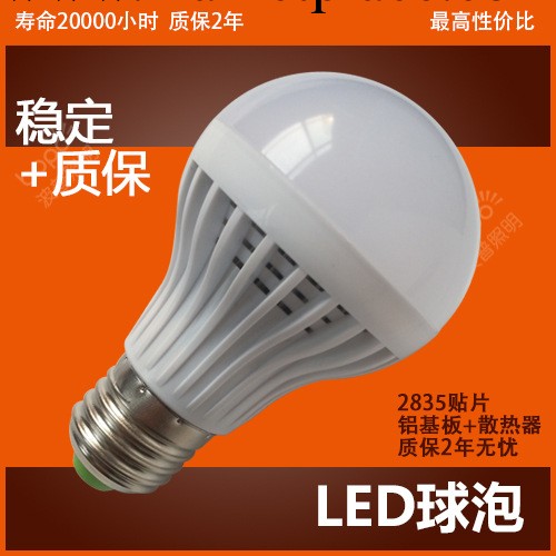 3W/5W/7W/9W-2835塑料貼片球泡LED高亮燈泡廠價直銷批發・進口・工廠・代買・代購