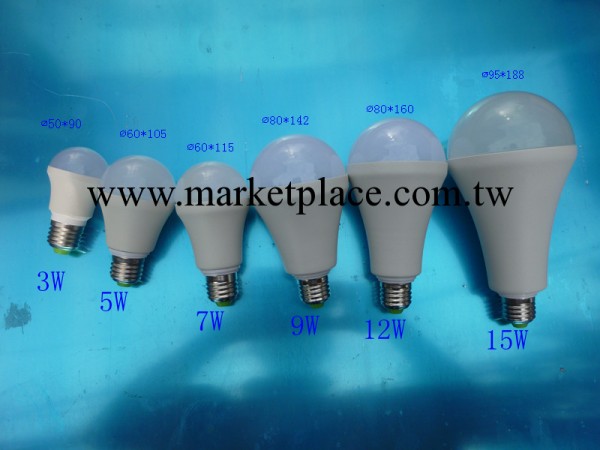 【新產品推廣】3W~15w 球泡燈  大功率LED球泡套件工廠,批發,進口,代購