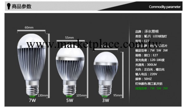 廠傢直銷 led燈泡 大功率球泡燈3W 5W 7W 9W 鋁材球泡燈特價批發工廠,批發,進口,代購