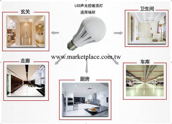 5WLED聲光控球泡/5W樓道LED聲光控球泡工廠,批發,進口,代購