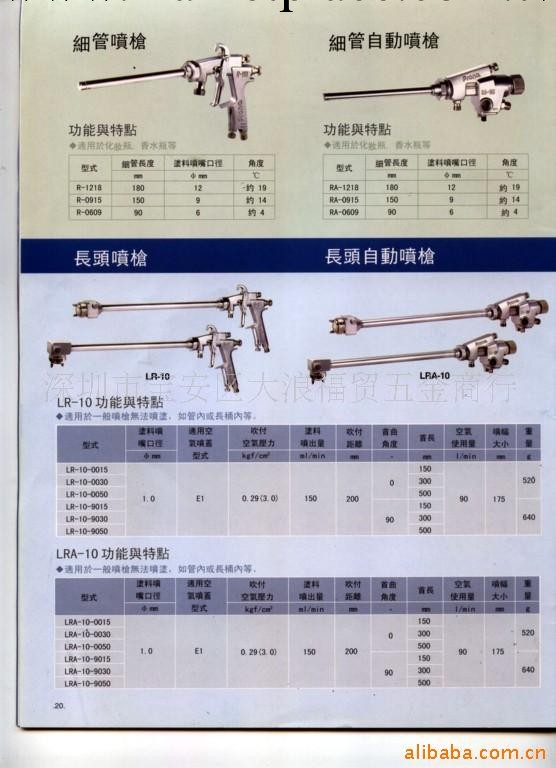 供應臺灣寶麗LR-1O長頭噴槍(圖)工廠,批發,進口,代購