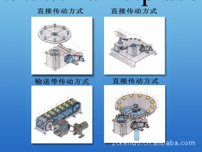 科諾設計生產各種規格分割器工廠,批發,進口,代購