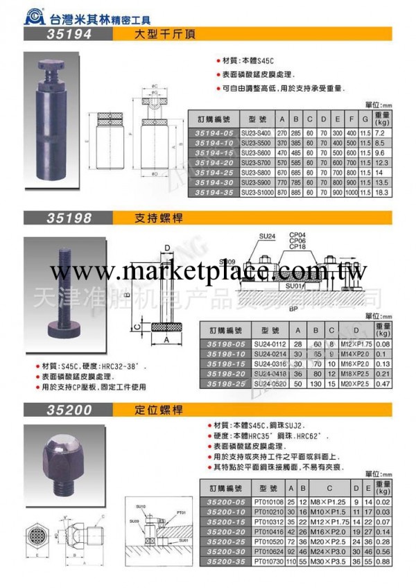 米其林 千斤頂35194支持螺桿35198 定位螺桿35200工廠,批發,進口,代購