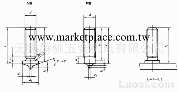 現貨供應不銹鋼貯能焊用焊接螺柱GB902.3品質上乘做工精良工廠,批發,進口,代購