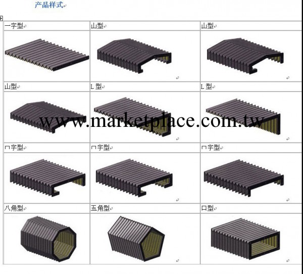 訂做風琴式機床導軌防護罩伸縮式皺褶防塵罩工廠,批發,進口,代購