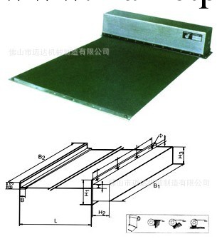 廠傢專業生產機床自動伸縮式導軌卷簾防護罩 按圖定做 設計安裝工廠,批發,進口,代購