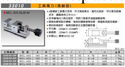 臺灣米其林工具萬力 33012 -20  25  30    VA20工廠,批發,進口,代購