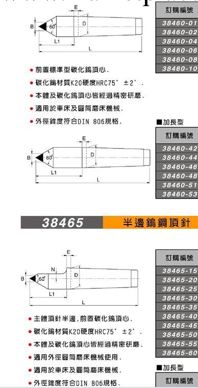專業銷售臺灣米其林鎢鋼頂針、半邊鎢鋼頂針工廠,批發,進口,代購