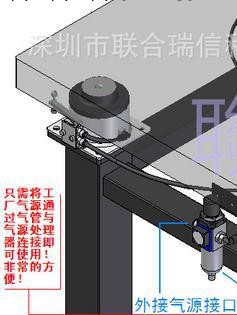 【通用型】聯合瑞信減振平臺（ACCD系列）工廠,批發,進口,代購