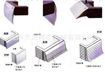 落地鏜床用    盔甲防護罩 風琴防護罩  卷簾防護罩工廠,批發,進口,代購