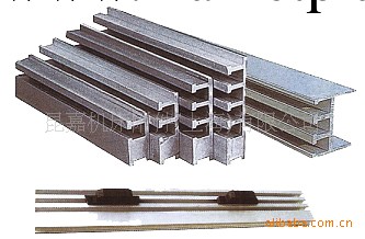 專業生產機床刮屑板 刮屑板價格 刮屑板樣品-上海機床工廠,批發,進口,代購