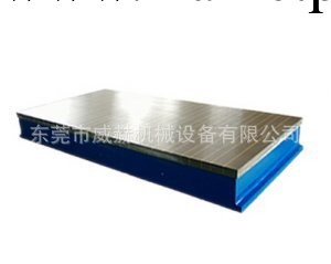 供應240*630MM銑床用電磁吸盤工廠,批發,進口,代購