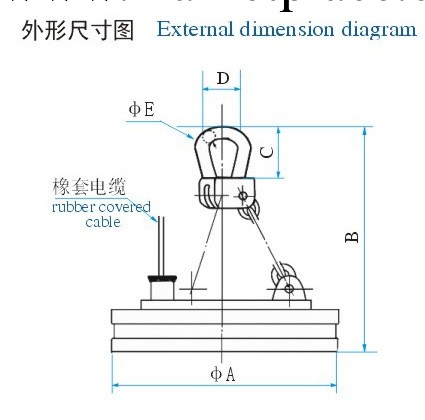 吊運鋼坯、板坯電磁鐵 MW03 系列工廠,批發,進口,代購