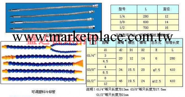 廠傢直銷 可調塑料冷卻管 機床附件 機床冷卻管工廠,批發,進口,代購