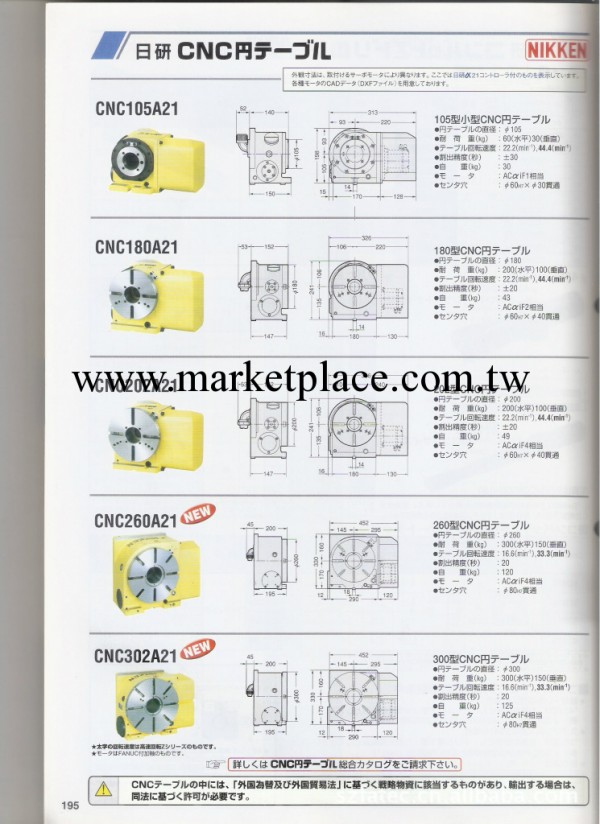 日本制日研CNC分度轉臺、CNC分度盤、傾斜CNC分度轉臺工廠,批發,進口,代購