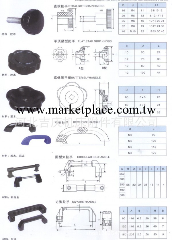 膠木手柄工廠,批發,進口,代購