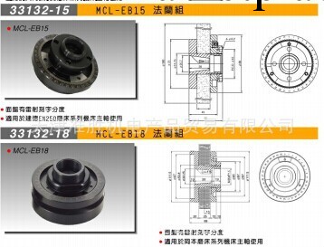 米其林磨床法蘭組砂輪法蘭33132廠傢代理價格工廠,批發,進口,代購