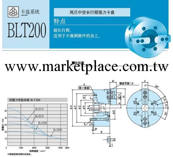 供應日本北川BLT系列二爪卡盤工廠,批發,進口,代購