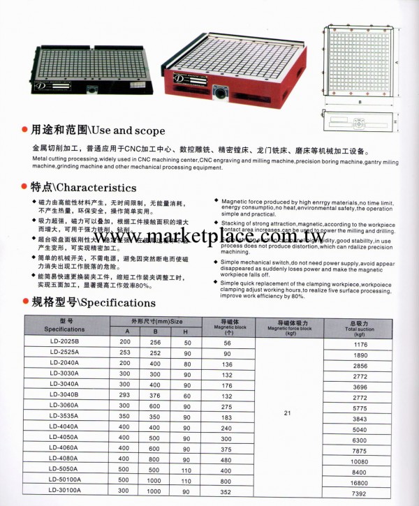 CNC強力磁盤工廠,批發,進口,代購