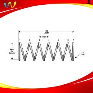 CENTURY SPRING  G-4拉伸彈簧工廠,批發,進口,代購