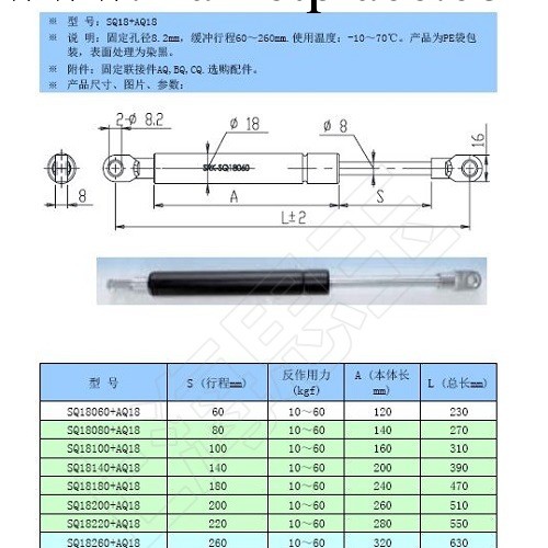 氮氣彈簧 外徑18mm 液壓氣彈簧 規格齊全 壓縮氣彈簧工廠,批發,進口,代購