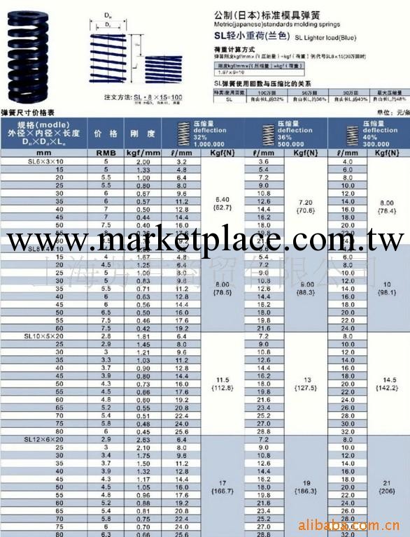 供應TF-TB的各色模具彈簧  矩形彈簧 扁鋼絲彈簧工廠,批發,進口,代購