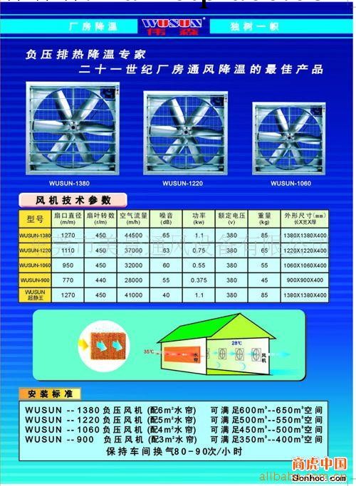 供應負壓風機+水簾墻工廠,批發,進口,代購