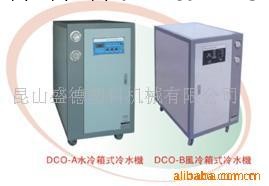 供應冷水機冰水機工業冷凍機工廠,批發,進口,代購