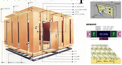 唯一適合出口的制冷機組工廠,批發,進口,代購