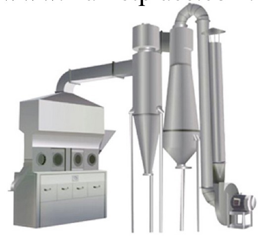 XF系列沸騰乾燥機 ,甘氨酸亞鐵乾燥機,沖劑乾燥機,結晶體乾燥機工廠,批發,進口,代購