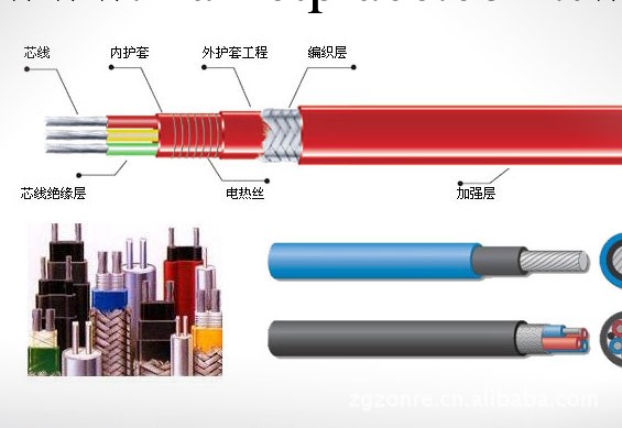 自限溫電伴熱帶 專業生產廠傢 中熱多年生產經驗 品質可靠工廠,批發,進口,代購