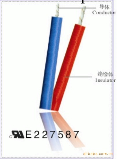 供應UL3590矽膠發熱線工廠,批發,進口,代購