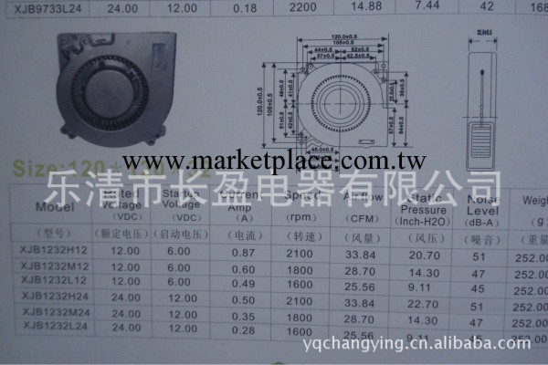 供應直流渦流風扇12032鼓風機工廠,批發,進口,代購