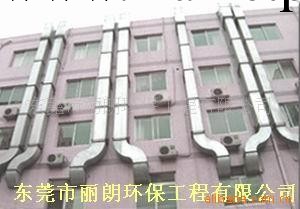 訂做各類白鐵管道工廠,批發,進口,代購