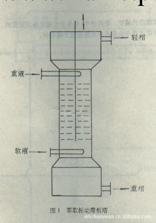 脫酚塔工廠,批發,進口,代購