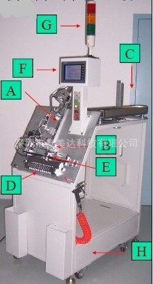 全自動分選機工廠,批發,進口,代購