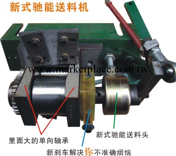 供應馳能沖床配件送料機(圖)批發・進口・工廠・代買・代購