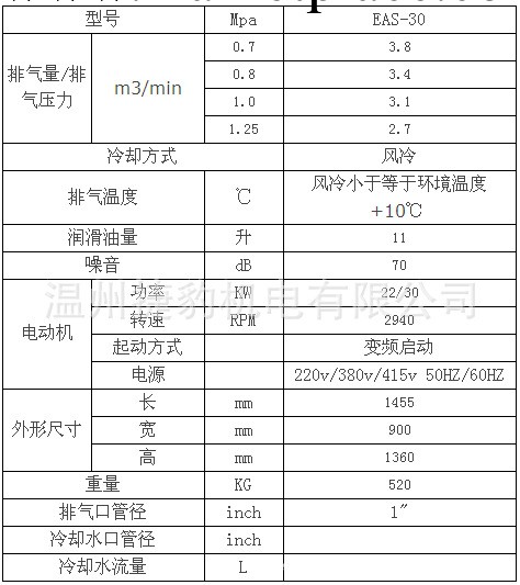 臺灣捷豹螺桿式空壓機 氣泵 EAS-30/22kw變頻 溫州代理商正品保證批發・進口・工廠・代買・代購