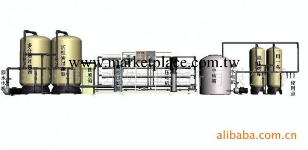 電鍍業用水設備 電池膜玻璃紡織印染用水  電鍍純水處理設備工廠,批發,進口,代購