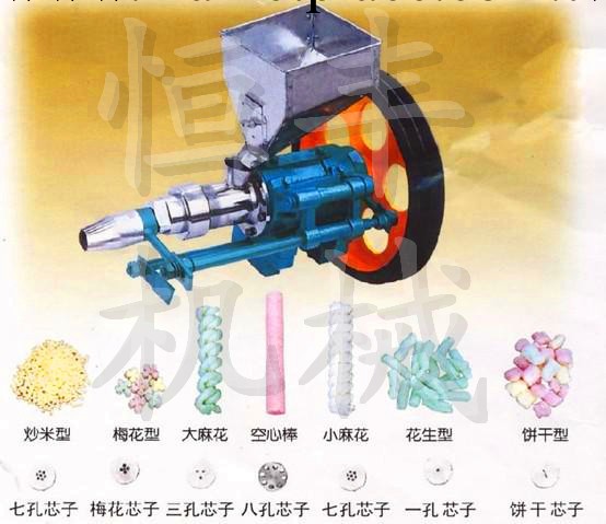 高效玉米大米，多功能食品膨化機 廠傢直銷七用膨化機型號cn工廠,批發,進口,代購