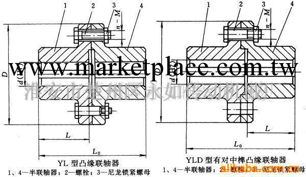 供應YLD型-凸緣聯軸器(圖)¶ 彈性聯軸器 膜片聯軸器工廠,批發,進口,代購