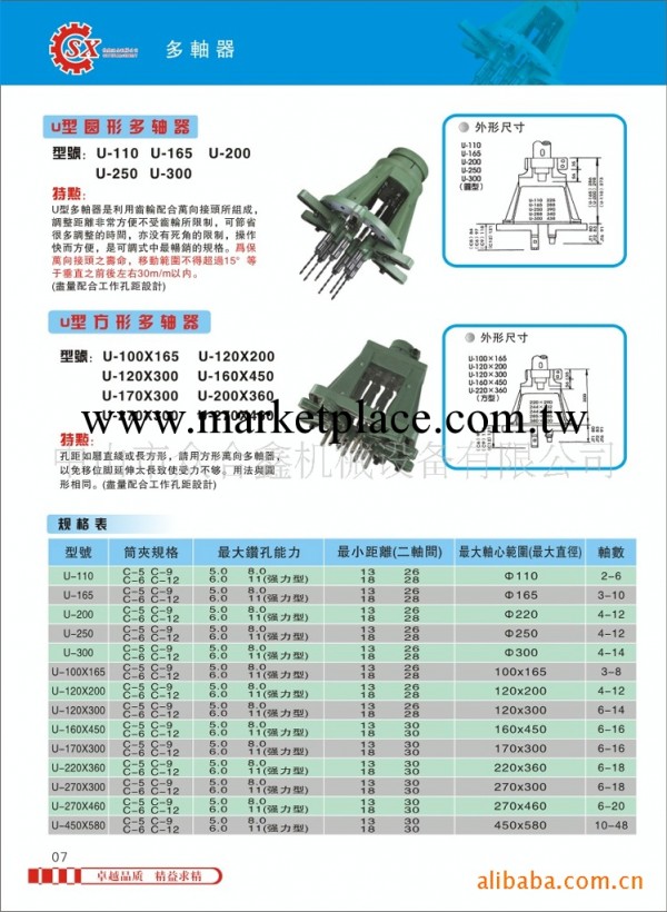 中山鉆孔多軸器，可調式多軸器，攻牙多軸器工廠,批發,進口,代購