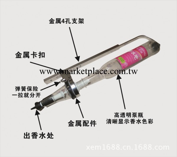 廠傢香水吧批發 最新款香水吧泵頭批發 香水吧加盟香水吧泵頭批發・進口・工廠・代買・代購