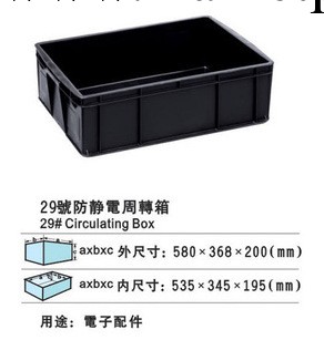 29號塑膠防靜電周轉箱工廠,批發,進口,代購