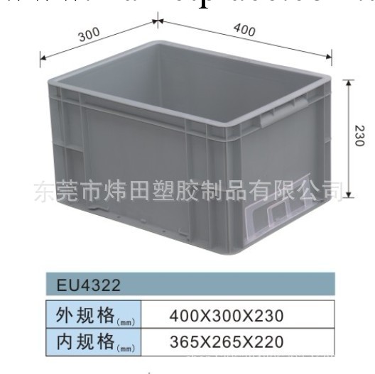 熱銷超值EU塑料收納箱 歐美標準4622批發・進口・工廠・代買・代購