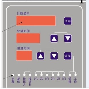 薄膜麵板 電子薄膜開關 2014深圳薄膜麵板廠傢直銷工廠,批發,進口,代購