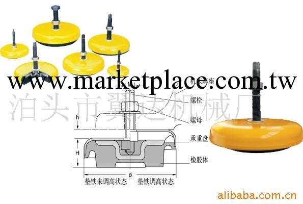 供應機床墊鐵、調整墊鐵、防震墊鐵、等高墊鐵、墊鐵工廠,批發,進口,代購