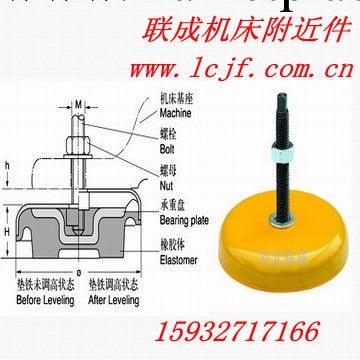 減振墊鐵/墊鐵工廠,批發,進口,代購