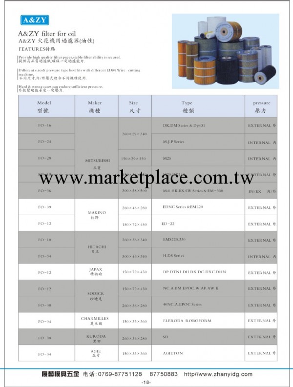 現貨供應火花機防塵罩 皮老虎工廠,批發,進口,代購