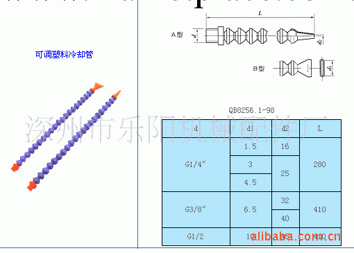 供應塑料冷卻管/三通機床冷卻管工廠,批發,進口,代購